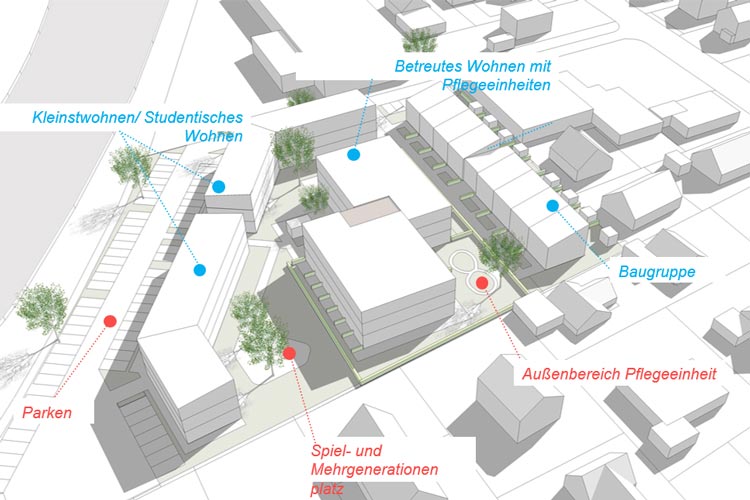 Plan für das OLaVie Bauvorhaben am Dietrichsweg: das Dietrichsquartier.